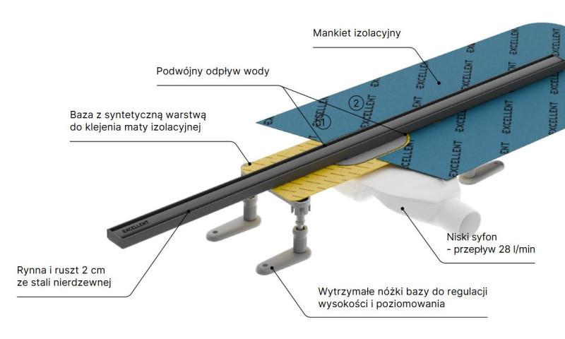 Excellent Stilio Slim odpływ liniowy z rusztem 90 cm niski stal polerowana INEX.1525.K.B01.900.R.SNP