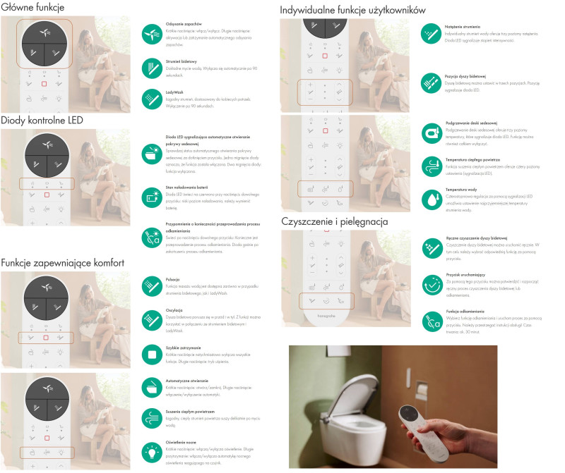 Hansgrohe LavaPura Element S Miska wisząca WC z funkcją bidetu AquaHelix Flush, SmartClean, HygieneEffect 63021450