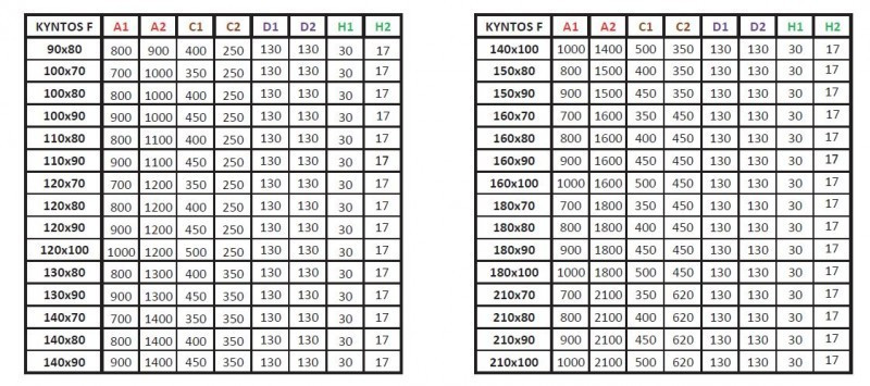 Radaway Kyntos F Stone brodzik prostokątny płaski 100x80 cm konglomerat efekt kamienia kaszmirowy HKF10080-84