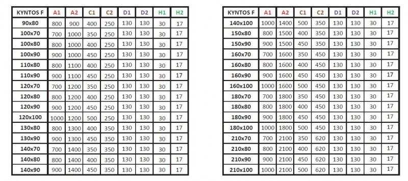 Radaway Kyntos F Stone brodzik prostokątny płaski 100x70 cm konglomerat efekt kamienia kaszmirowy HKF10070-84