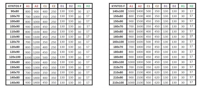 Radaway Kyntos F Stone brodzik prostokątny płaski 110x90 cm konglomerat efekt kamienia kaszmirowy HKF11090-84