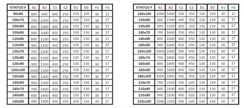 Radaway Kyntos F Stone brodzik prostokątny płaski 210x80 cm konglomerat efekt kamienia kaszmirowy HKF21080-84